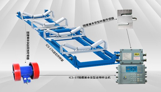 品質(zhì)先行，圣能<a href='http://www.agu8.cn' target='_blank'><u>電子皮帶秤</u></a>“質(zhì)”敬315
