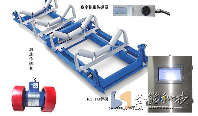 高精度電子<a href='http://www.agu8.cn/' target='_blank'><u>皮帶秤</u></a>